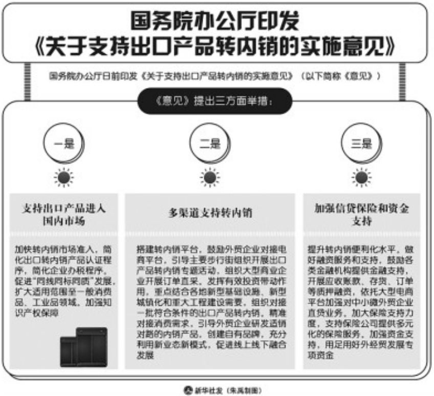 “雙循環(huán)”新格局中尋新機——三個案例的啟示